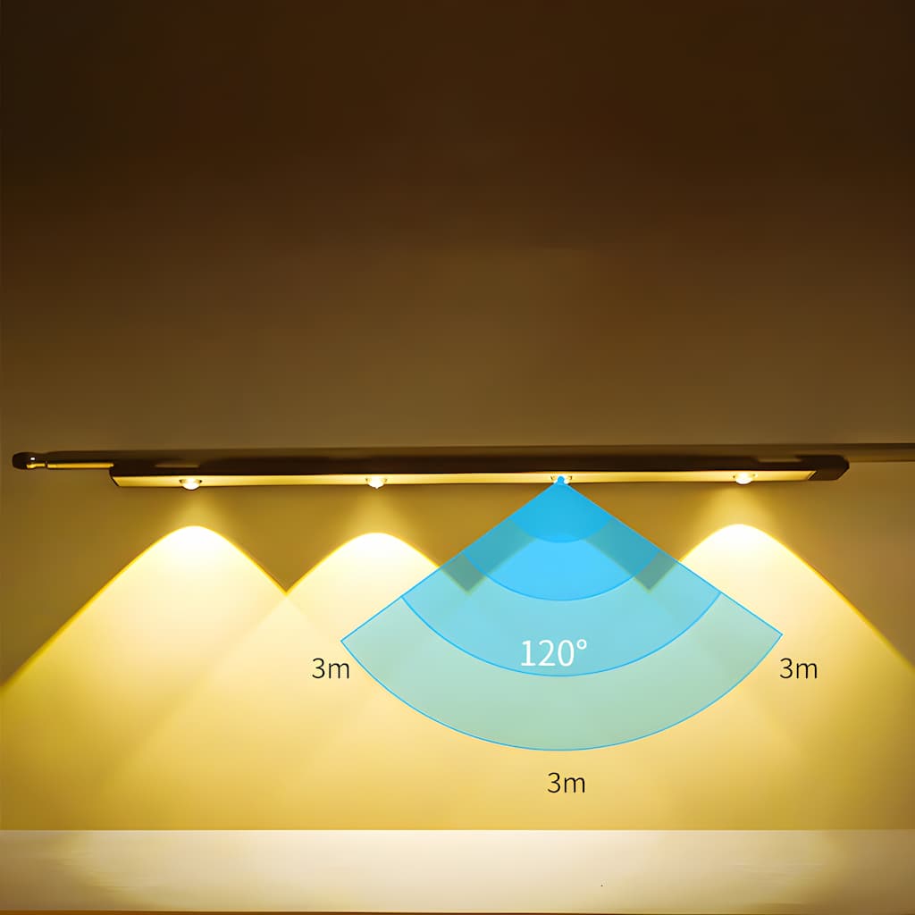 Wireless Smart LED fixture with motion sensor