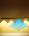 Wireless Smart LED fixture with motion sensor